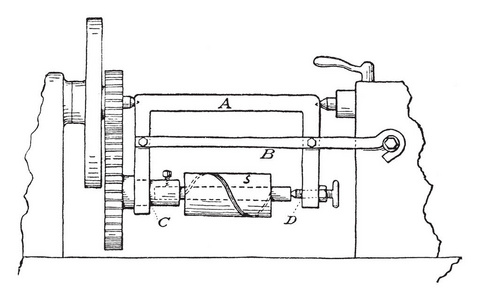 该图表示用于轴芯和车床复古线条绘制或雕刻插图的螺旋车削装置。
