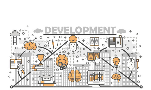 矢量细线艺术脑训练海报横幅图片