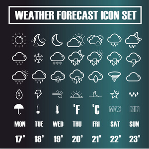 向量的天气预报图标 set.illustration eps10