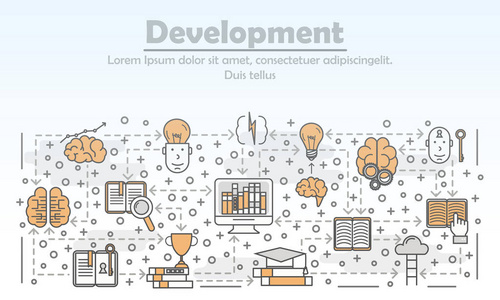 矢量细线艺术脑训练海报横幅图片