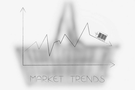 市场趋势概念图 销售下降的统计图和箭头顶部的品牌标签