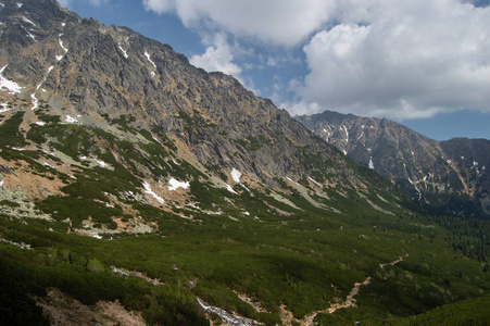 在多云的天空下的山和山谷的树林风景如画的景色