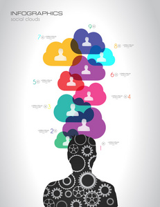 社会媒体和云计算概念的信息图表背景
