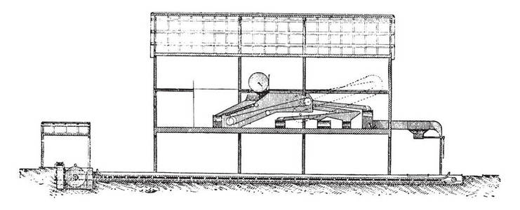 筛分机车间, 横断面, 复古雕刻插图。工业百科全书 E。拉米1875