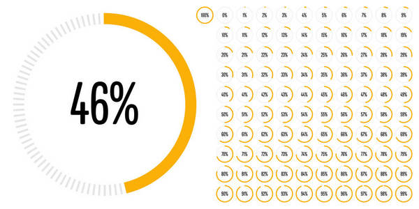 关系图圈百分比从 0 到 web 设计 用户界面 Ui 或图表黄色指示器从准备到使用 100 组