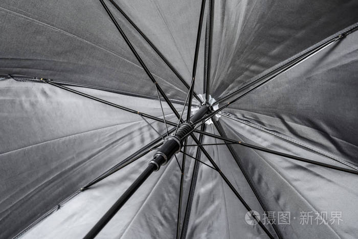 打开黑色雨伞特写