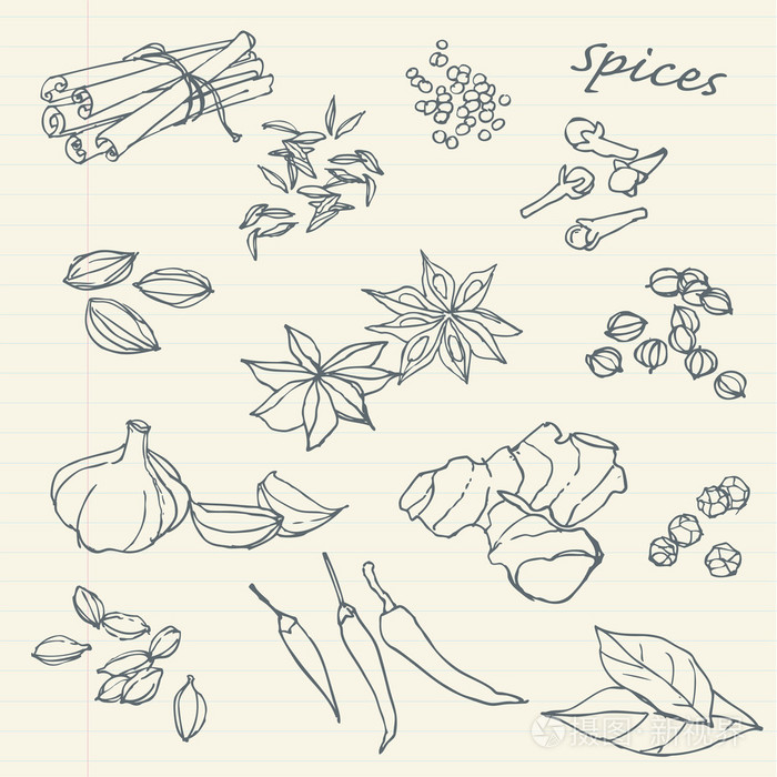 香料的涂鸦插画-正版商用图片06wcjy-摄图新视界