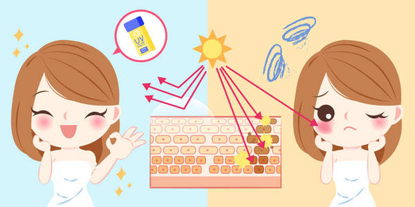 卡通防晒霜图片