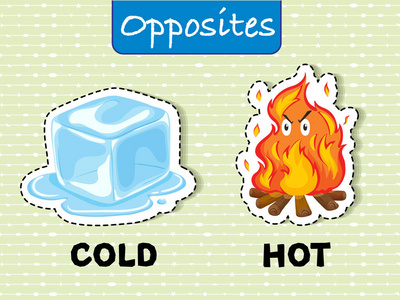 冷和热图片