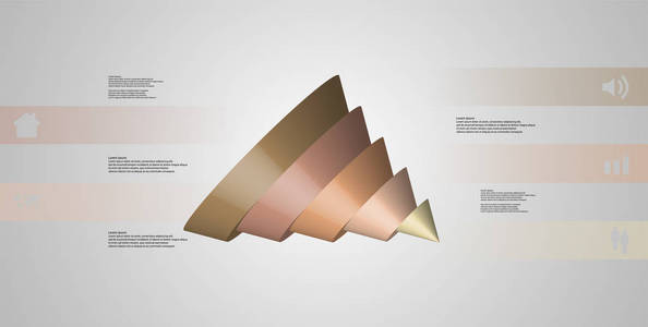 3d 插图图表模板, 圆锥切片到五溢出的部分
