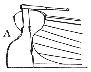 舵是掌舵的一部分, 是畜牲船尾柱, 并由舵转, 以暴露其侧面或多或少的阻力, 葡萄酒线绘制或雕刻插图