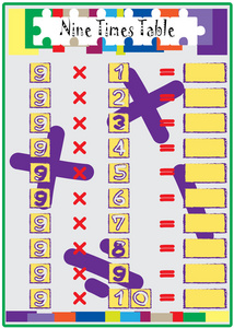 数学钻次乘法表