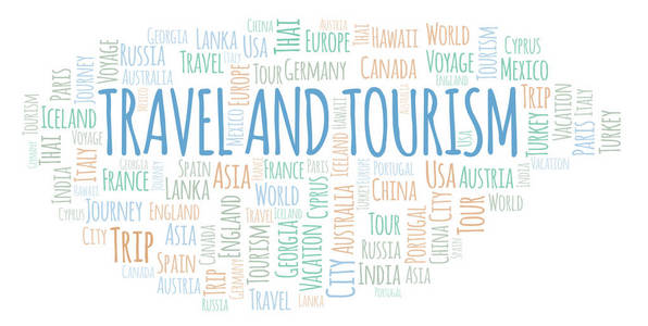 旅游和旅游字云。Wordcloud 只用文本制作