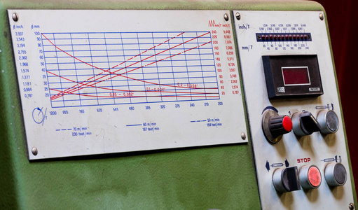 老式古董汽车机器车间线镗床控制面板和数字读数