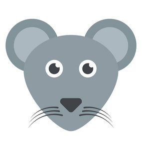 中国生肖动物, 卡通鼠头照片