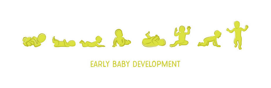 婴儿发育图标, 儿童成长阶段。婴儿第一年的里程碑。矢量插图