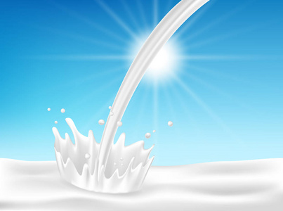 牛奶或酸奶倒与飞溅和真实的牛奶下落隔绝在蓝色背景。矢量插图