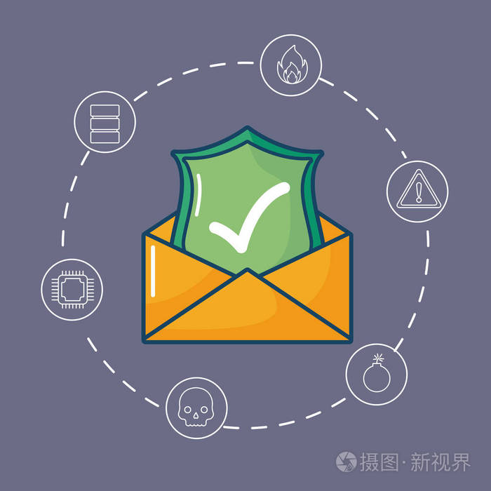 网络安全设计