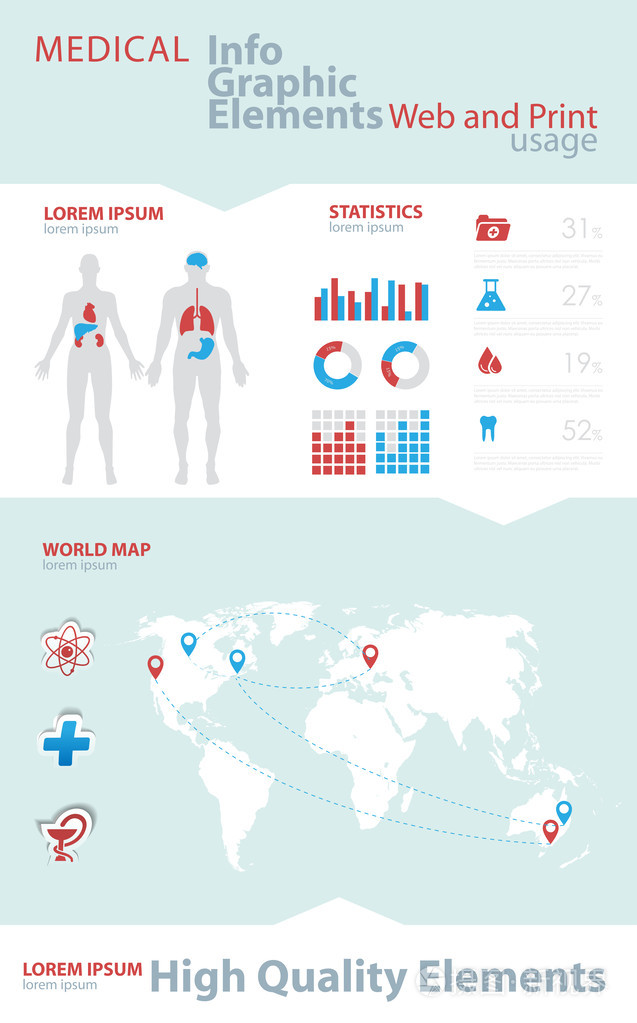 医疗信息图表元素