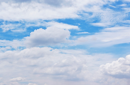 天空背景