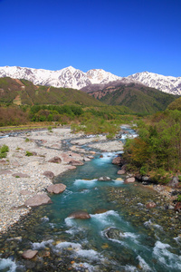 日本阿尔卑斯山与河