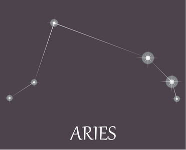 星座白羊座图片