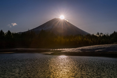 冬季富士金刚石, 落日的美景迎接富士山的山顶