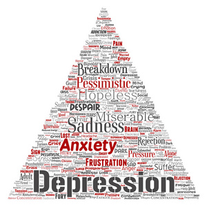 抑郁症或精神情绪紊乱, 问题三角形箭头字云