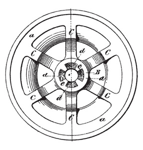 手推车轮是一种轨道上的车辆, 重量和结构比传统的火车, 老式线绘图或