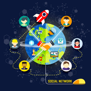 社会网络的概念平台的设计