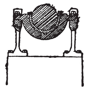 滑动轴承, 复古雕刻插图。工业百科全书 E。拉米1875