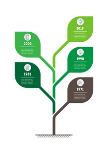 具有选项的业务演示概念。媒介图表技术或教育过程以步。树的网页模板, 信息图表或图表与图标