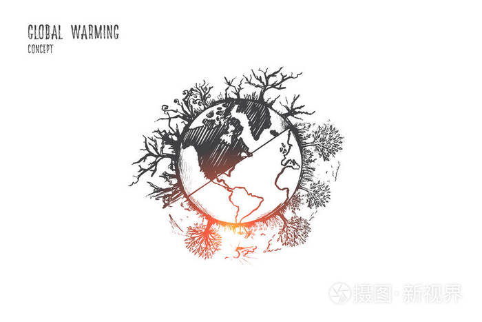 全球变暖的概念手绘隔离矢量