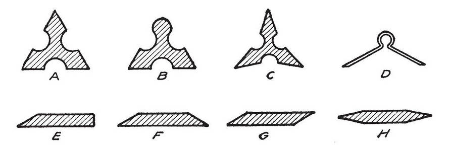 标尺形状通常用于工程师的比例和建筑师的比例, 它是由不同的材料, 在广泛的尺寸, 复古线条绘制或雕刻插图
