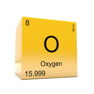 化学元素符号图片