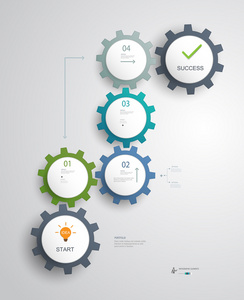 齿轮图表.successful 业务步骤创意策划