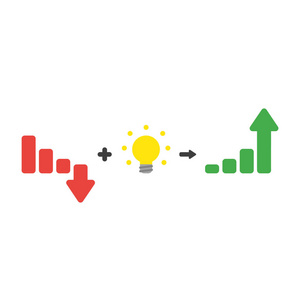 矢量插图图标销售条形图的概念向下移动加灯泡的想法和向上移动