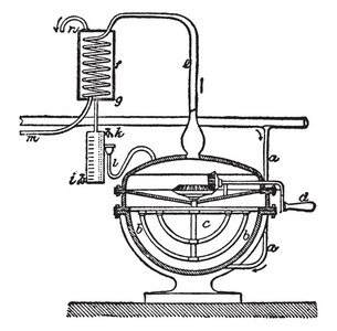 这张图片显示了蒸汽夹套静止, 复古线条画或雕刻插图