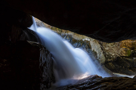 瀑布在加拿大自然风景图片