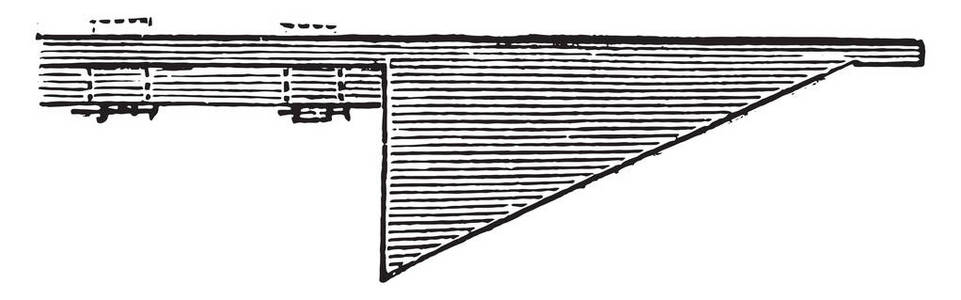 犁铧棒, 复古雕刻插图。工业百科全书 E。拉米1875