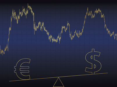 欧元 vs 美元