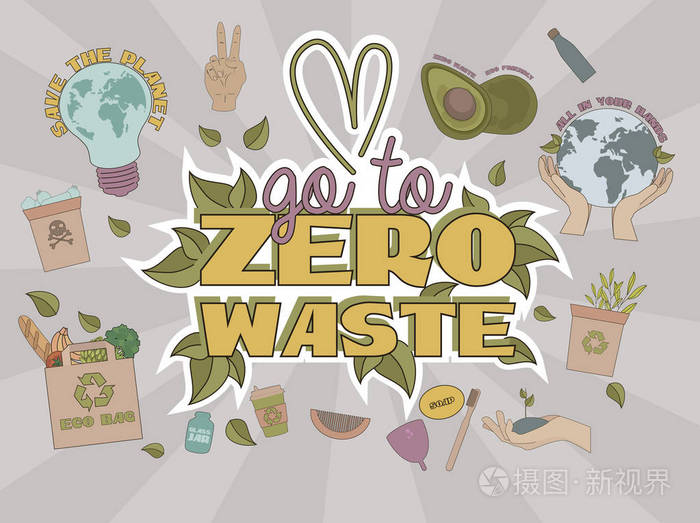 零浪费概念, 循环再利用, 减少, 生态生活方式, 激励海报.
