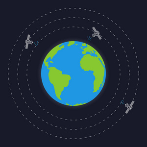 地球和圆形卫星轨道矢量图图片