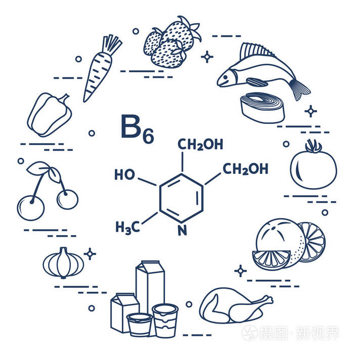 富含维生素 b6 的食物插画-正版商用图片08024x-摄图新视界