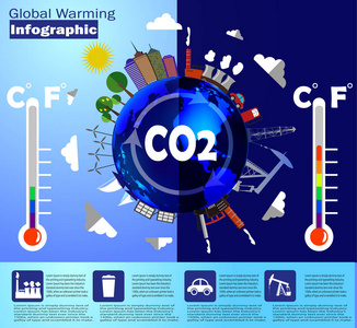 全球变暖信息矢量