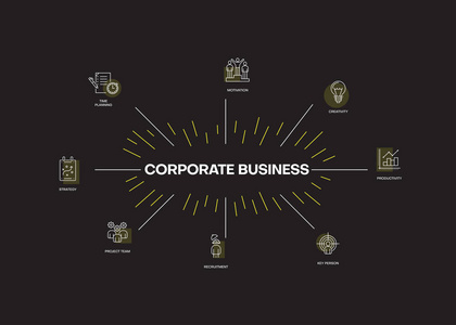 企业业务图表图标集