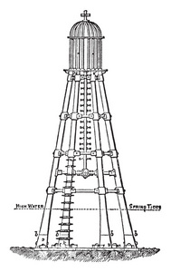 在暴露的情况下, 灯塔有时会被建造成石水泥混凝土或水泥碎石复古线条画或雕刻插图