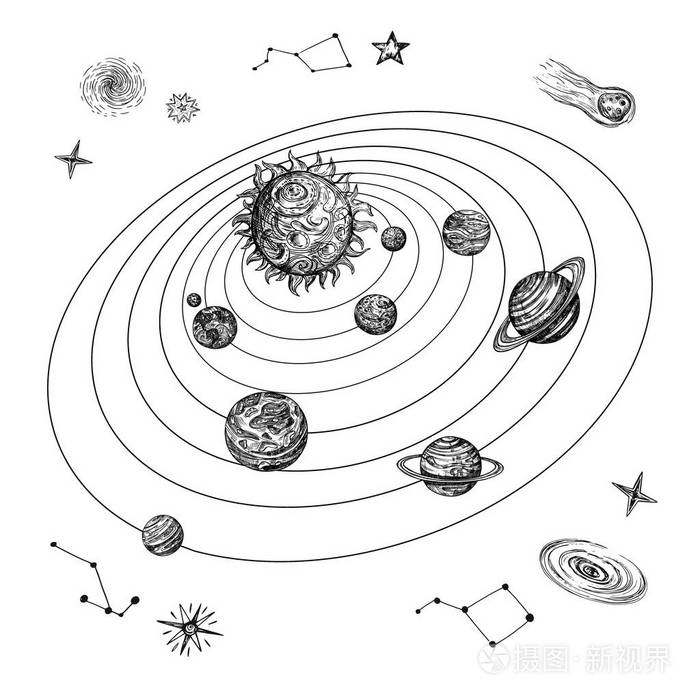 八大行星手绘图图片