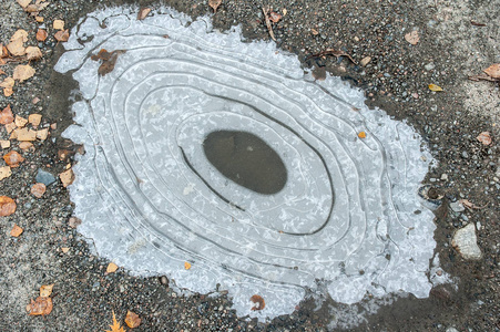 地面冰冻水坑