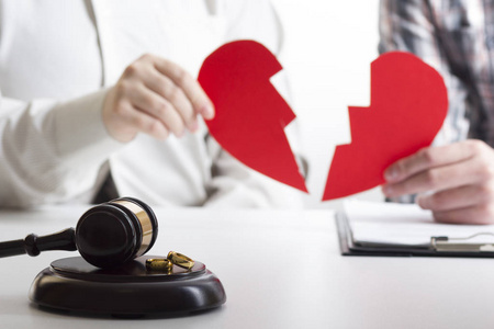 妻子的手, 丈夫签署的离婚法令, 解散, 取消婚姻, 合法分居文件, 提交